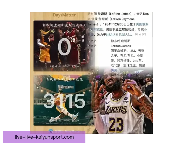 从詹姆斯生日看一代篮球之王的坚持与传奇人生精神影响世界的力量